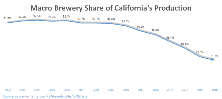 Sacramentality-MacroShare-2016-dml
