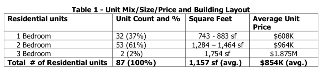 Screen Shot 2018-07-27 at 11.25.56 AM.png